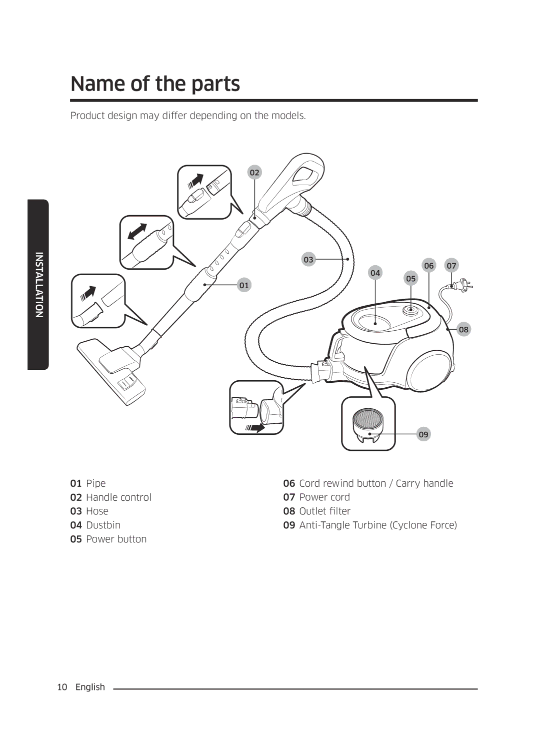 Samsung VC18M21M0VN/SV, VC18M2120SB/SV manual Name of the parts, Nstallation 