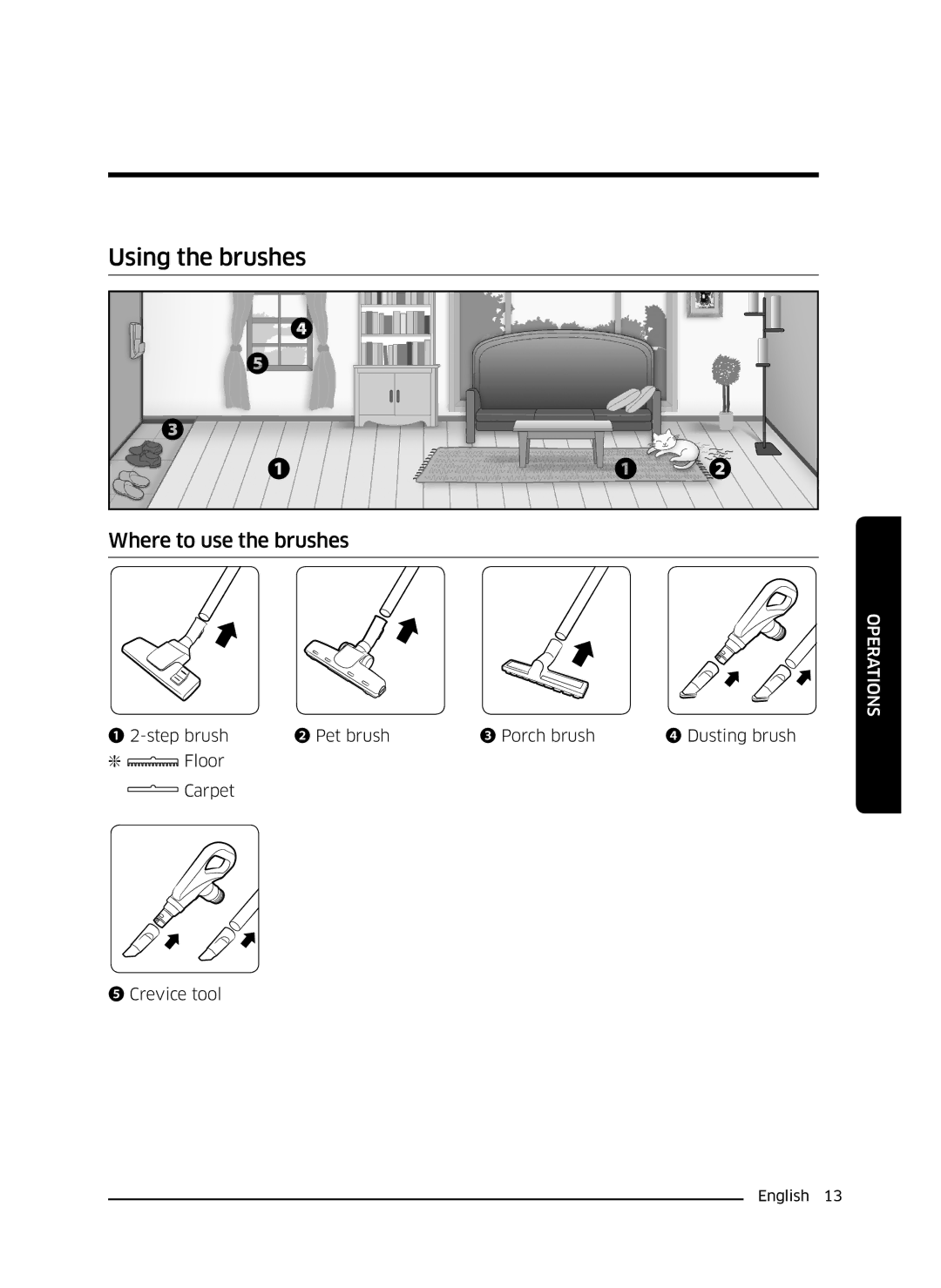 Samsung VC18M2120SB/SV, VC18M21M0VN/SV manual Using the brushes 