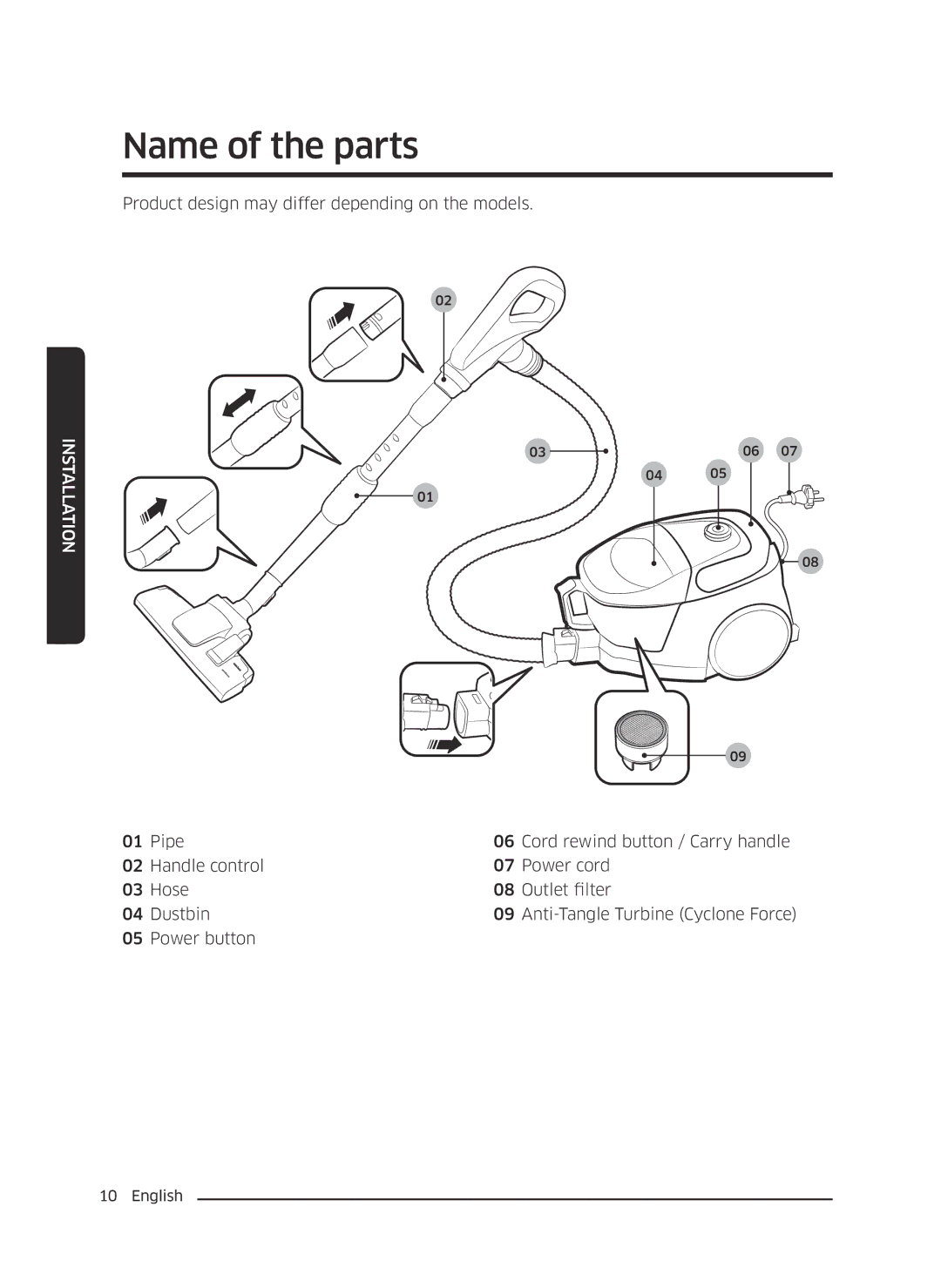 Samsung VC18M3110VB/ML, VC18M3150VU/ML manual Name of the parts, Installation 