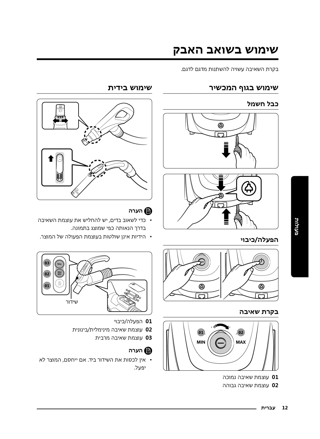 Samsung VC18M3150VU/ML, VC18M3110VB/ML קבאה באושב שומיש, תידיב שומיש, רישכמה ףוגב שומיש, למשח לבכ יוביכ/הלעפה הביאש תרקב 