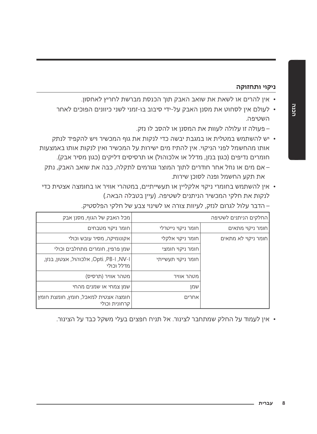 Samsung VC18M3150VU/ML, VC18M3110VB/ML manual הקוזחתו יוקינ 