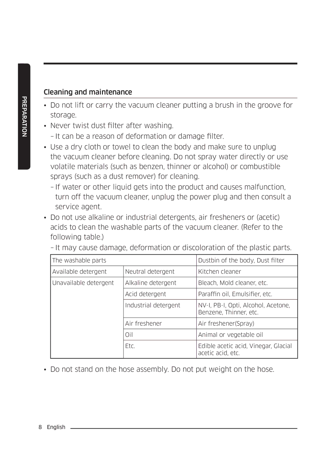 Samsung VC18M3110VB/SV manual Preparation 