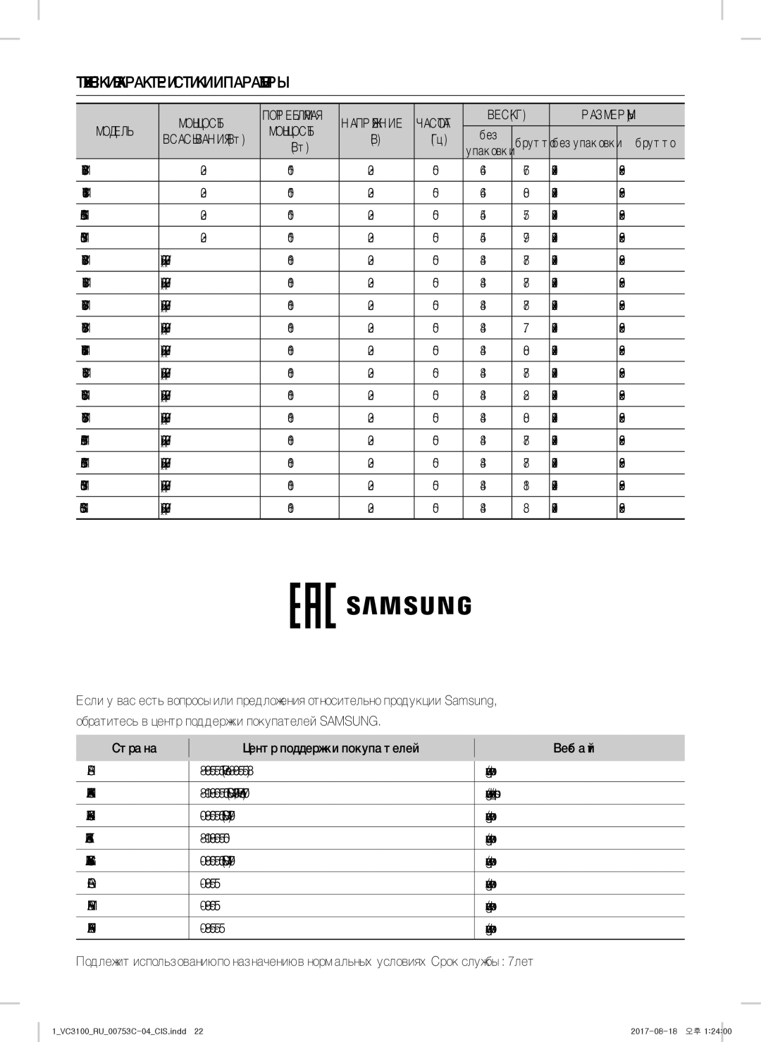 Samsung VC18M3120V1/EV, VC18M31A0HP/EV, VC18M31B0HN/EV, VC18M3160VG/EV, VC18M31A0HU/EV Технические Характеристики И Параметры 