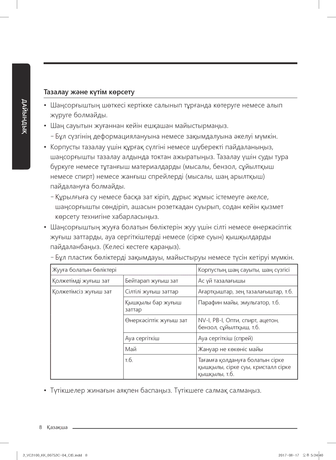 Samsung VC18M3160VG/EV, VC18M31A0HP/EV, VC18M31B0HN/EV, VC18M31A0HU/EV, VC18M3140VN/EV manual Тазалау және күтім көрсету 