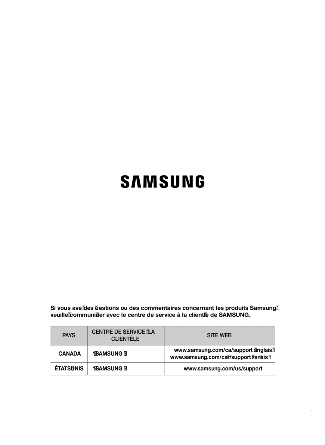 Samsung VC19F50VNCY/ML manual Pays 