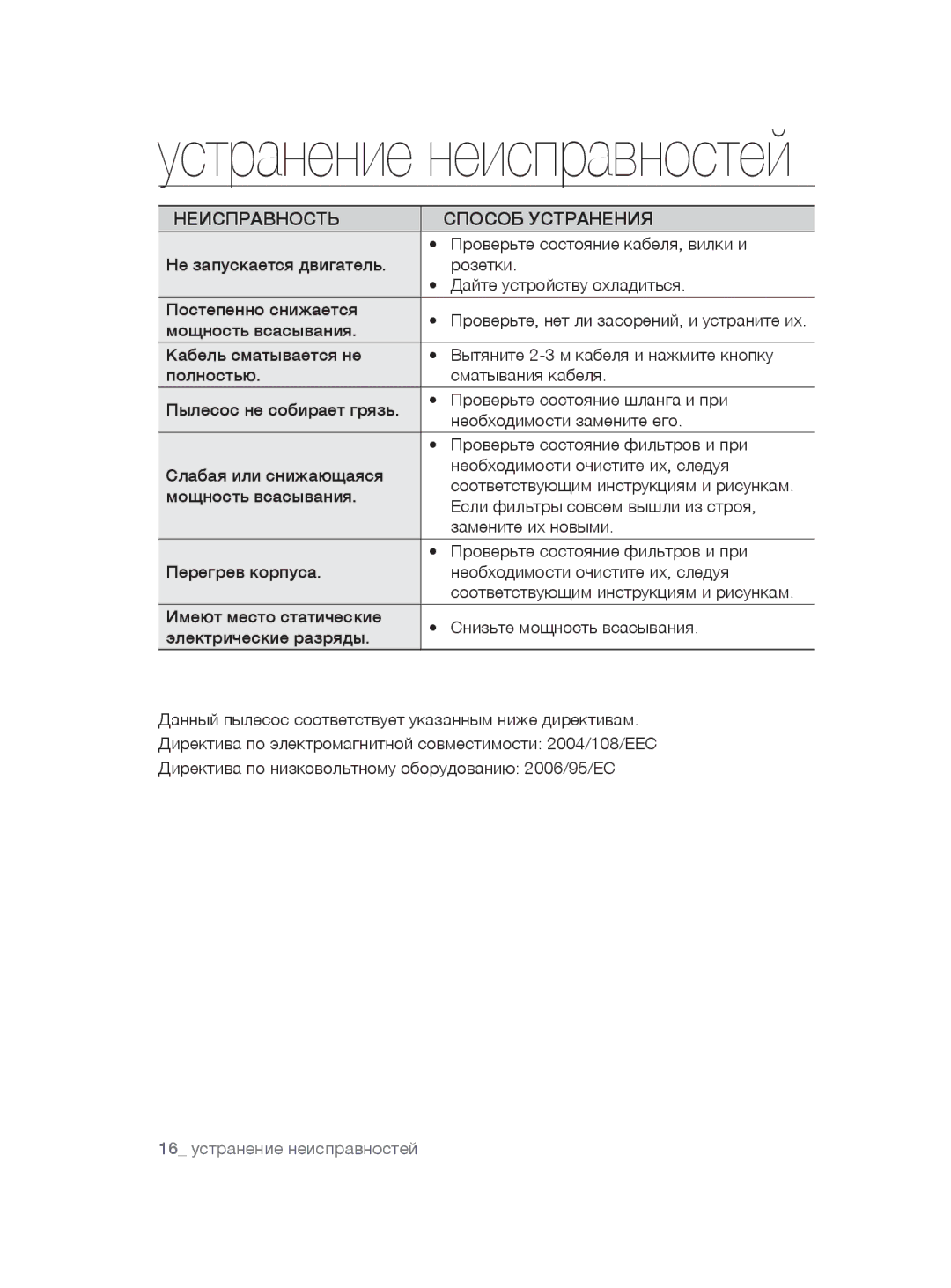 Samsung VC15RHNDCNC/SB manual Неисправность Способ Устранения, Проверьте состояние кабеля, вилки и, Мощность всасывания 