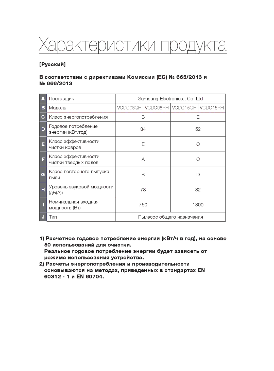 Samsung VC20AHNDC6B/SB, VC20AHNDCNC/SB, VC15QHNDC6B/SB, VC08QHNDC6B/SB, VC15RHNDCNC/SB manual Характеристики продукта 