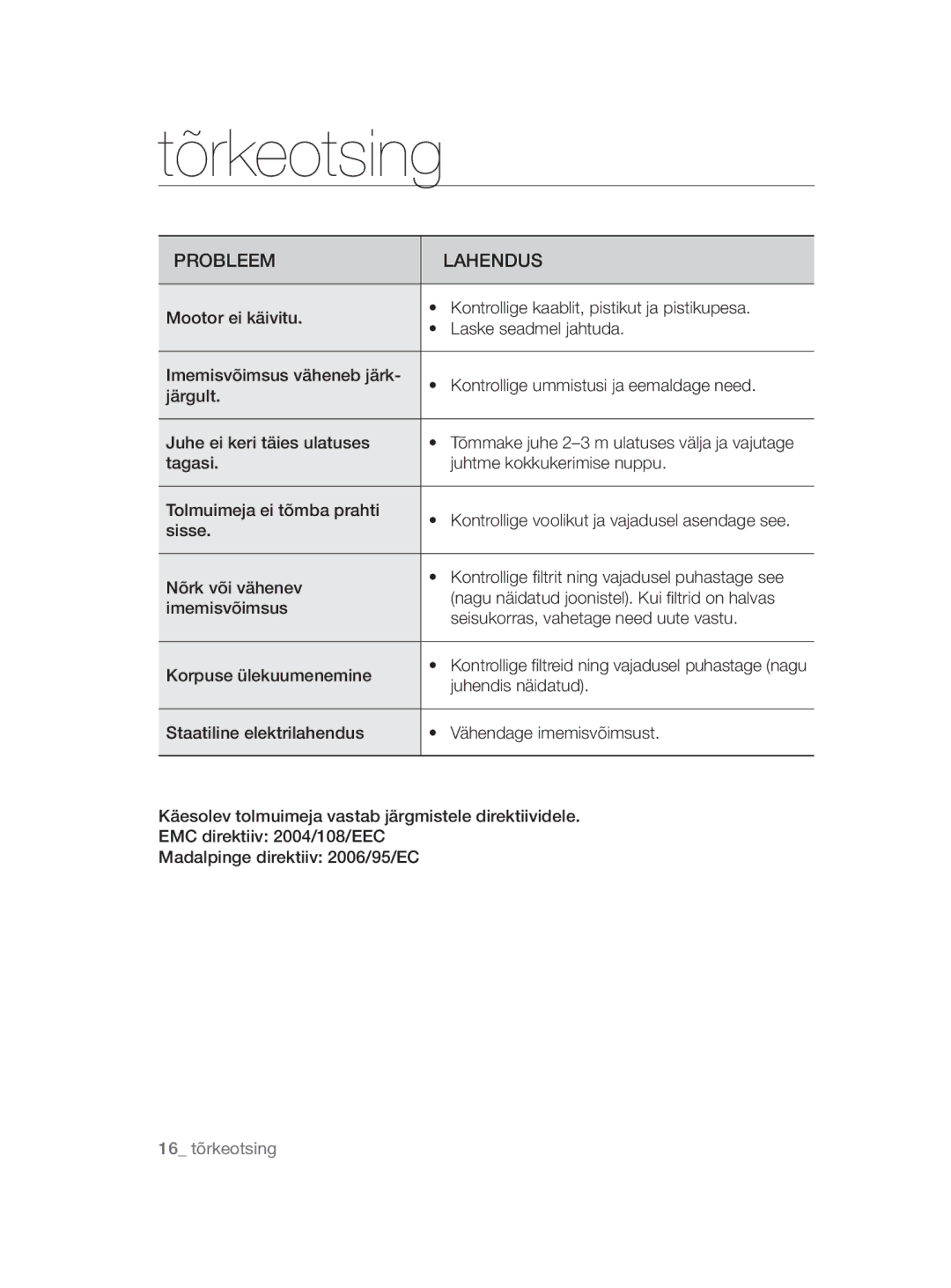 Samsung VC15QHNDC6B/SB, VC20AHNDC6B/SB manual Tõrkeotsing, Probleem Lahendus, Sisse, Nõrk või vähenev, Juhendis näidatud 