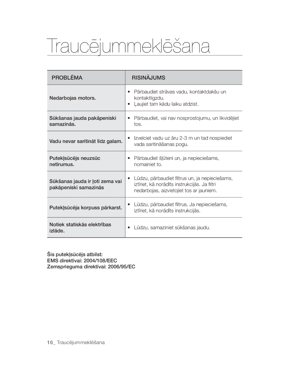 Samsung VC20AHNDC6B/SB, VC20AHNDCNC/SB, VC15QHNDC6B/SB, VC08QHNDC6B/SB manual Traucējummeklēšana, Problēma Risinājums 