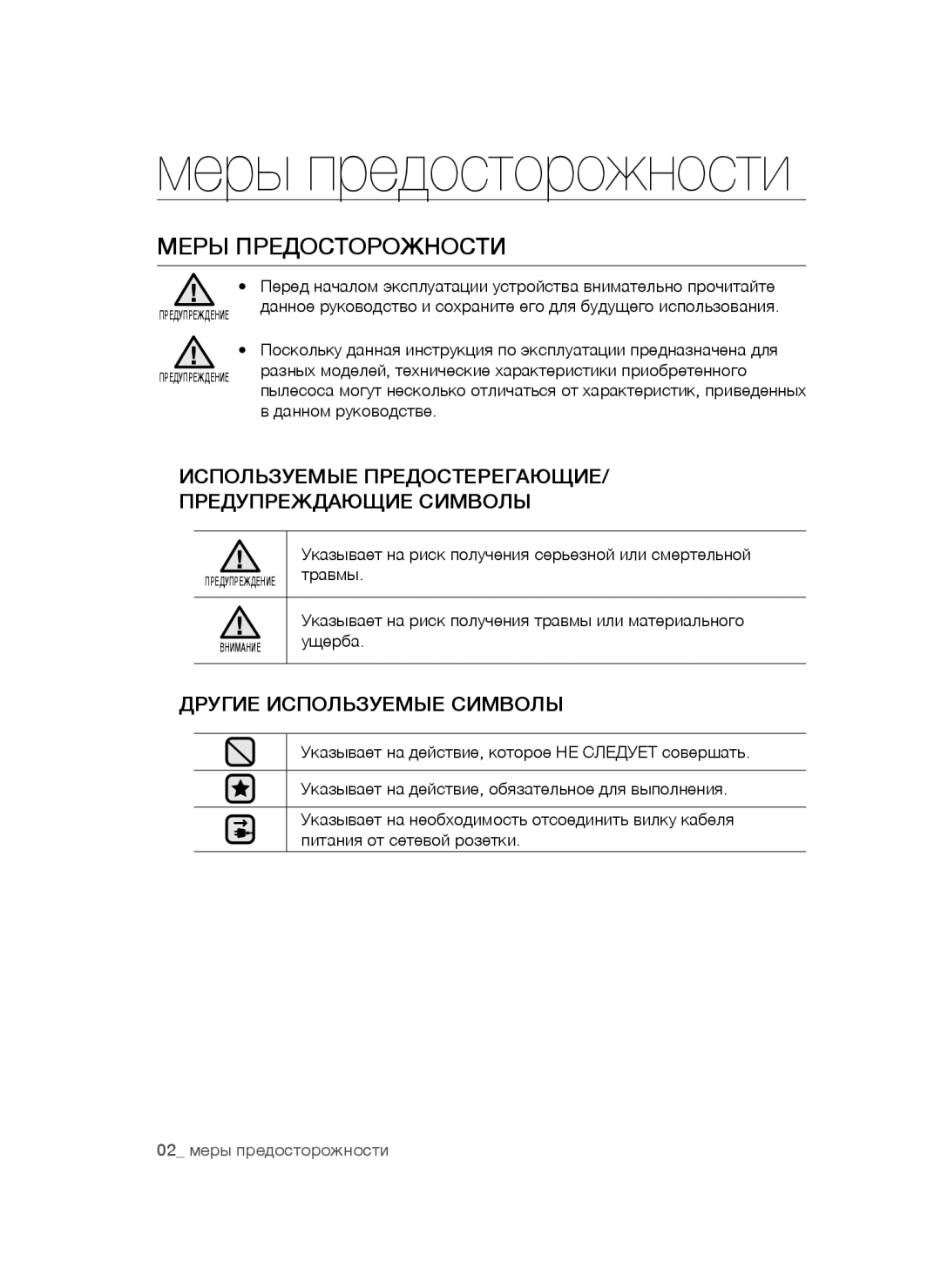 Samsung VC24AVNJGGT/SB, VC20AHNDC6B/SB manual Меры предосторожности, Меры Предосторожности, Другие Используемые Символы 