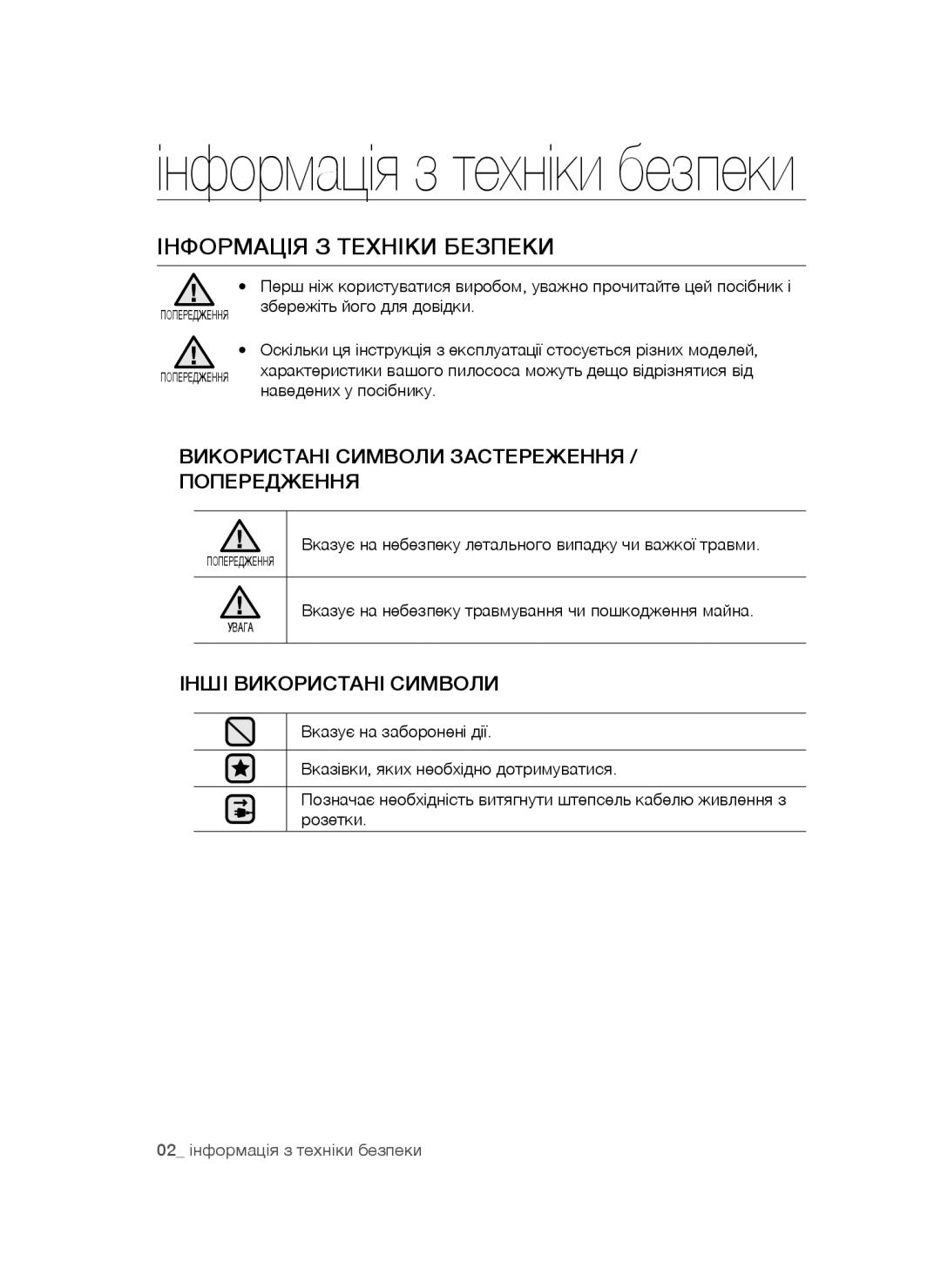 Samsung VC20AHNDCNC/SB, VC20AHNDC6B/SB manual Інформація З Техніки Безпеки, Використані Символи Застереження / Попередження 