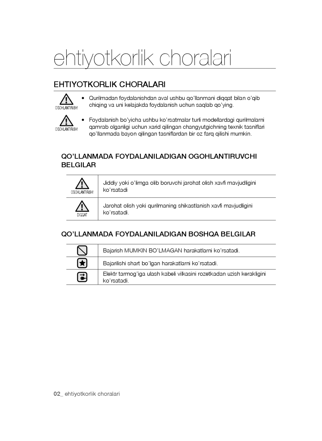 Samsung VC18AVNMANC/EV Ehtiyotkorlik choralari, Ehtiyotkorlik Choralari, QO’LLANMADA Foydalaniladigan Boshqa Belgilar 