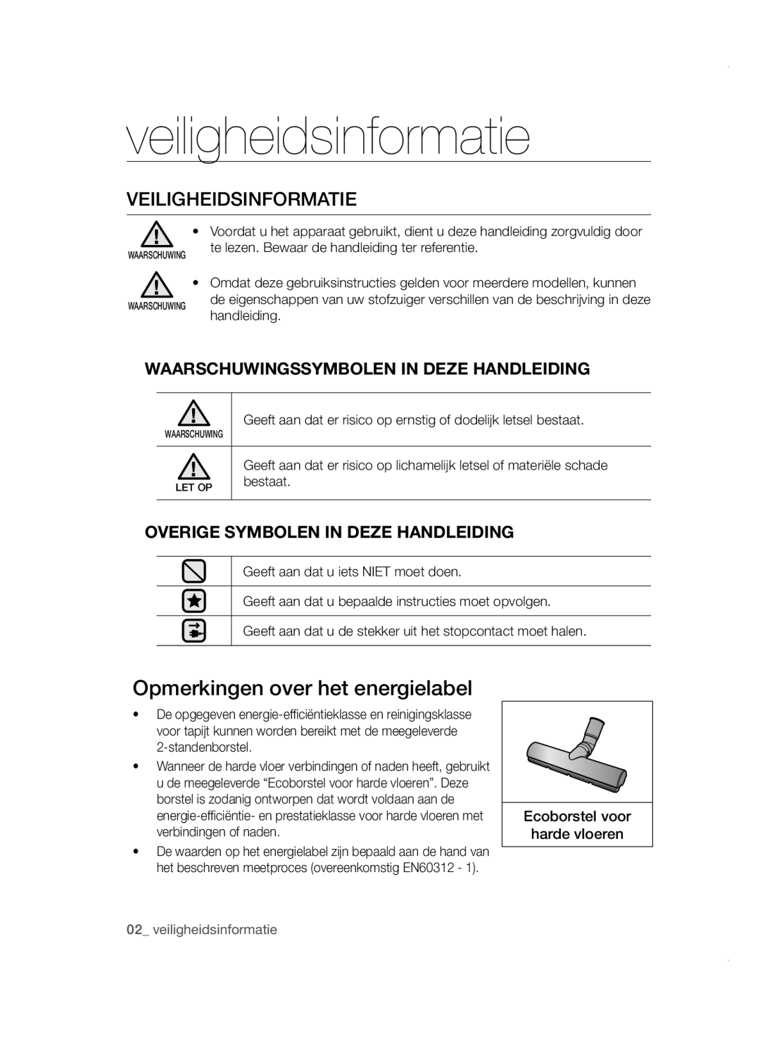 Samsung VC08RHNDC6B/EF, VC20AVNDCRD/EG, VC15QVNDCNC/EH manual Veiligheidsinformatie, Bestaat, Ecoborstel voor Harde vloeren 