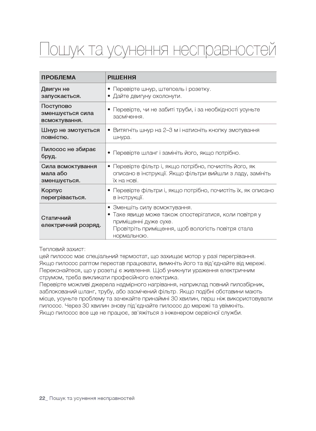 Samsung VC20F30WNCN/EV, VC20F30WNFN/EV, VC20F30WNAR/EV, VC20F30WNGR/EV, VC20F30WDHL/EV manual Пошук та усунення несправностей 