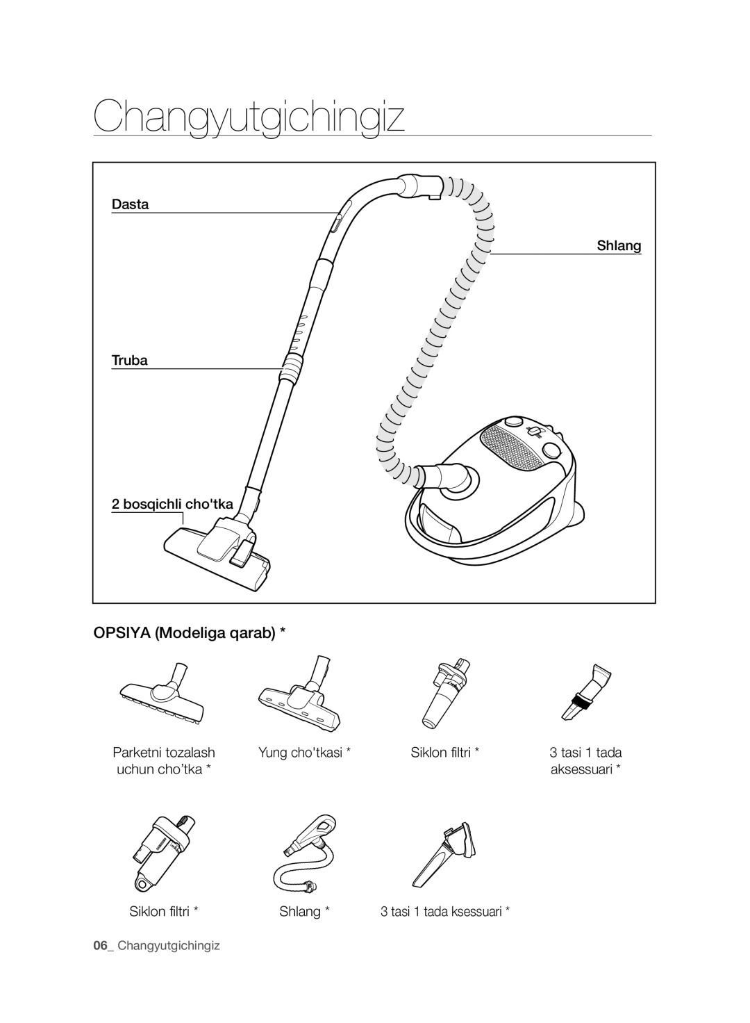 Samsung VC20F30WNFN/EV, VC20F30WNAR/EV, VC20F30WNGR/EV, VC20F30WDHL/EV manual Changyutgichingiz, Opsiya Modeliga qarab 