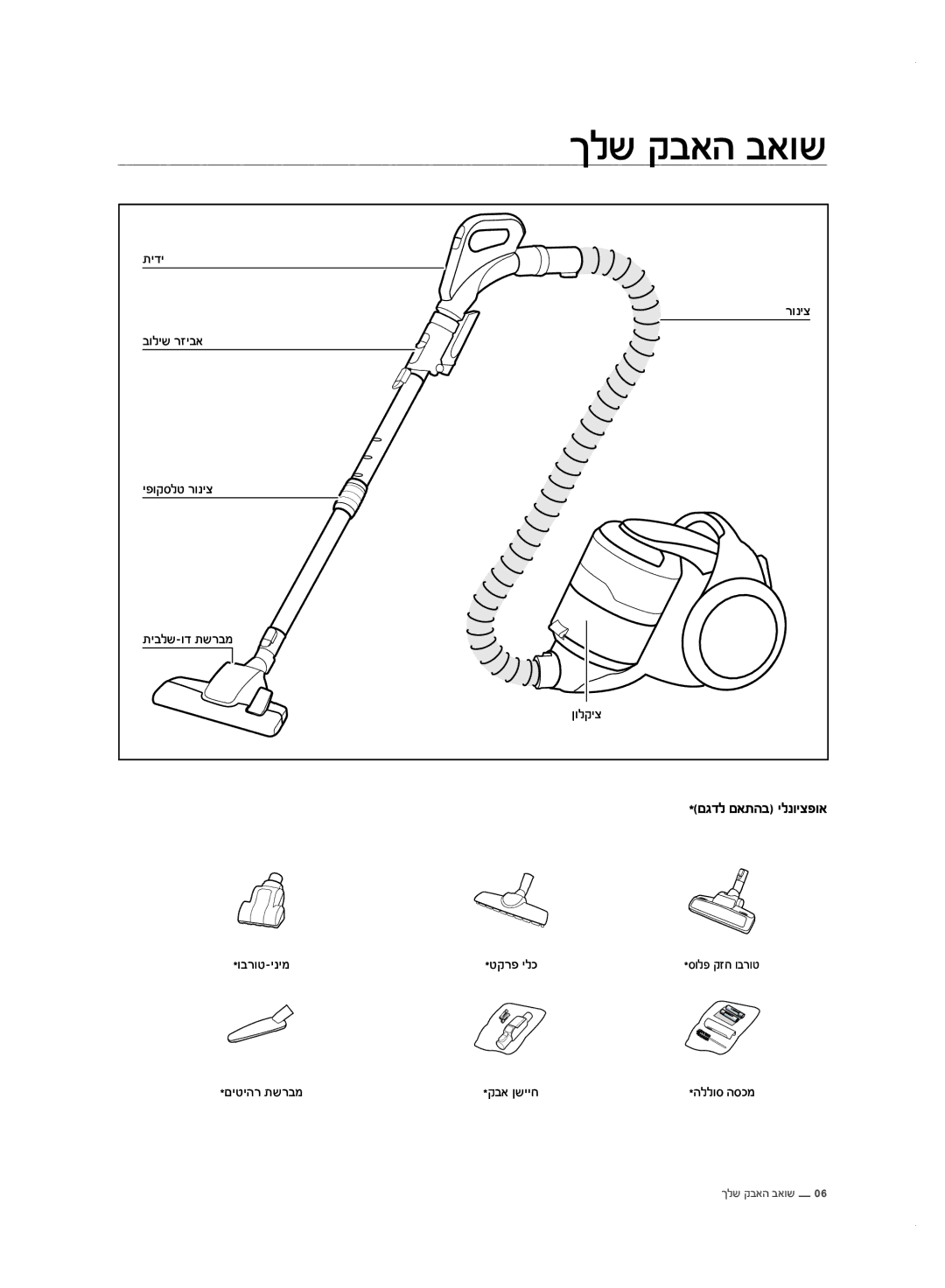 Samsung VC20F70HDHN/ML manual ךלש קבאה באוש, םגדל םאתהב ילנויצפוא 