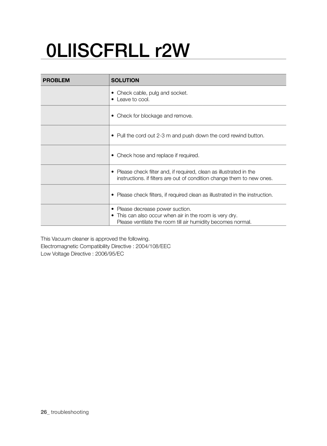 Samsung VC20F70HNAR/MG manual Troubleshooting, Problem Solution 