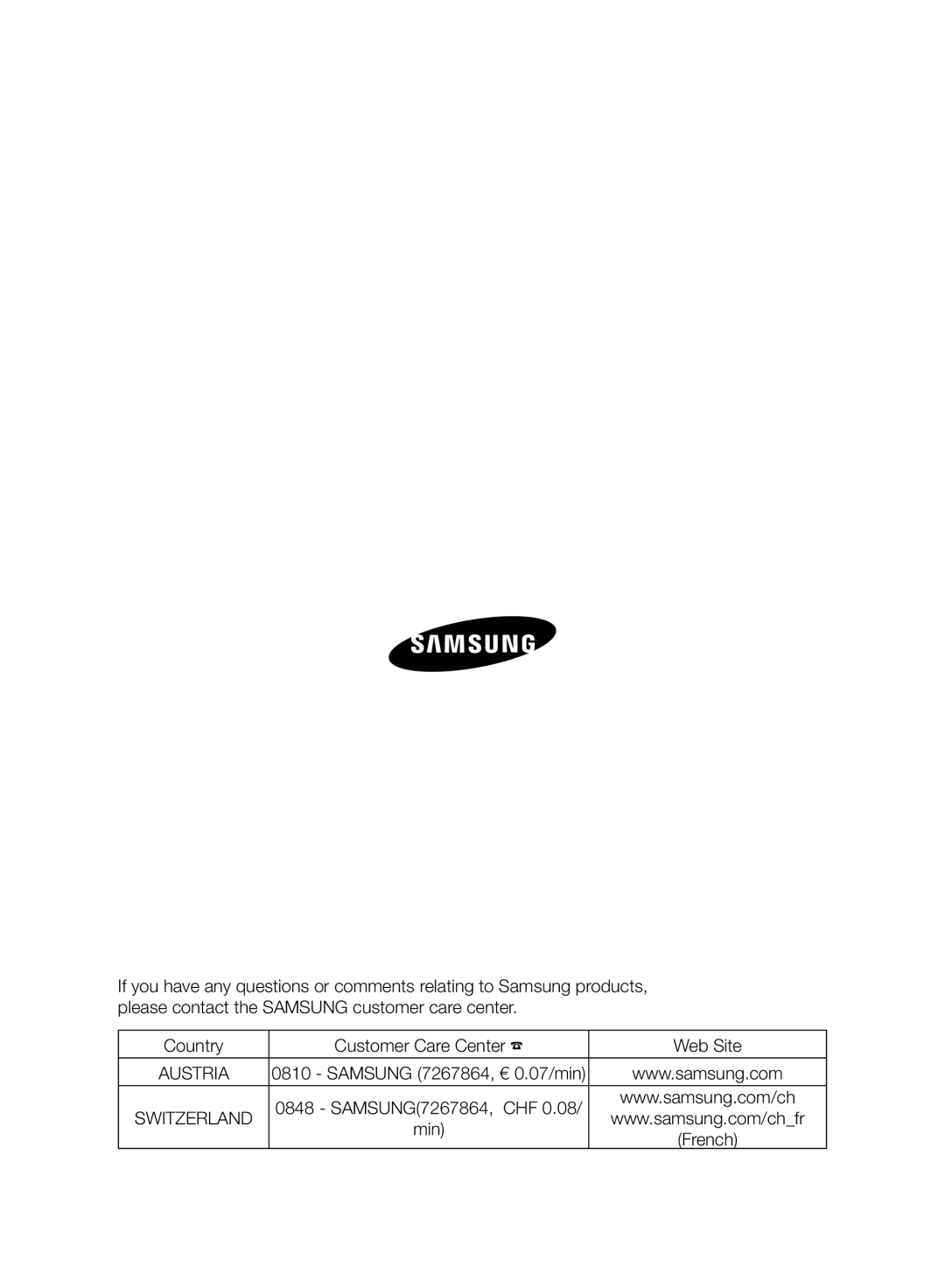 Samsung VC20F70HNBN/GE, VC20F70HNAR/SW, VC08F70HUSC/SW, VC08F70HUSC/GE, VC20F70HNBN/SW, VC20F70HNAR/GE manual Austria 