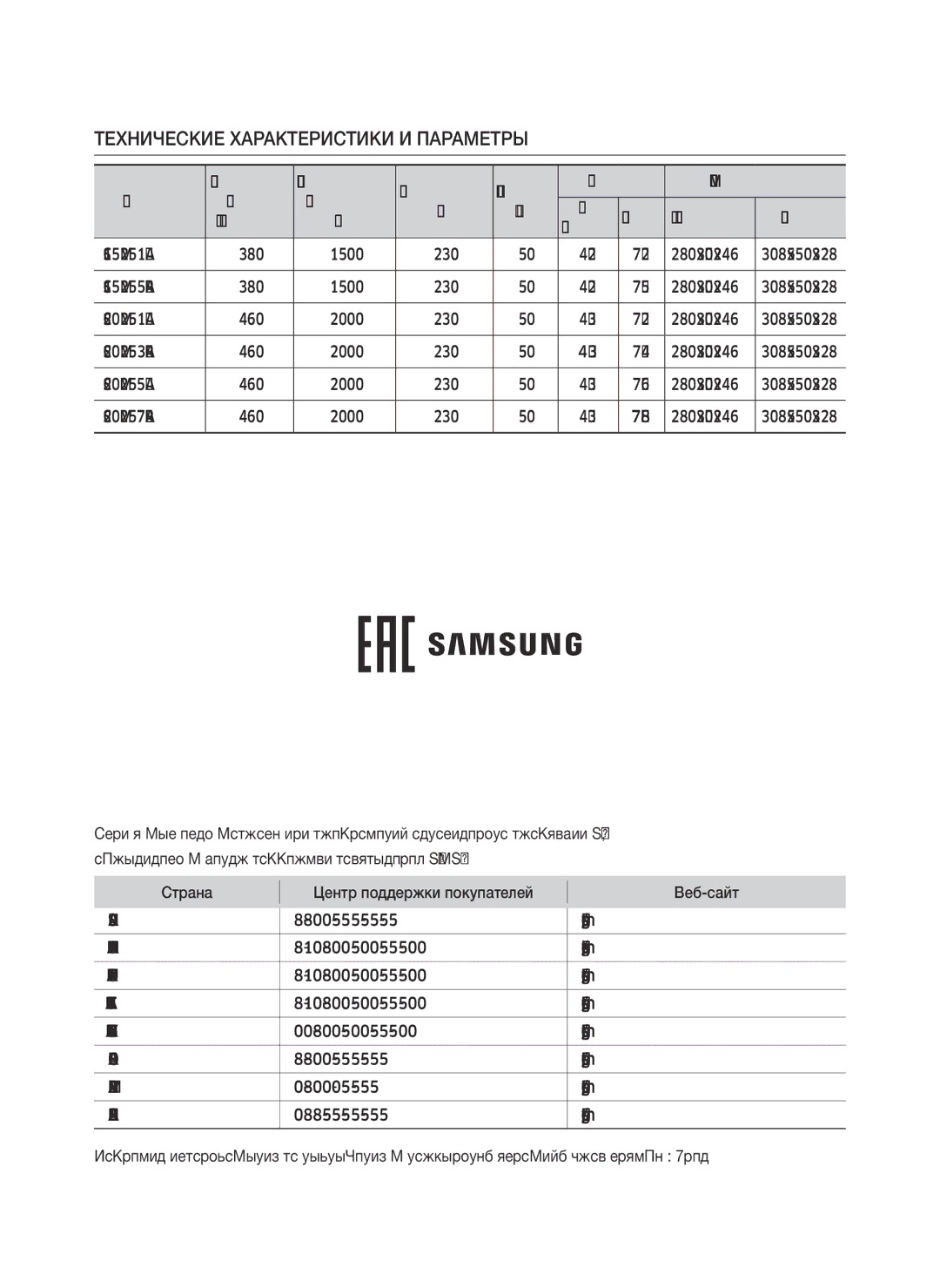 Samsung VC20M251AWB/EV, VC20M255AWB/EV, VC20M257AWR/EV, VC20M2540JN/EV, VC20M2560JP/EV Технические Характеристики И Параметры 