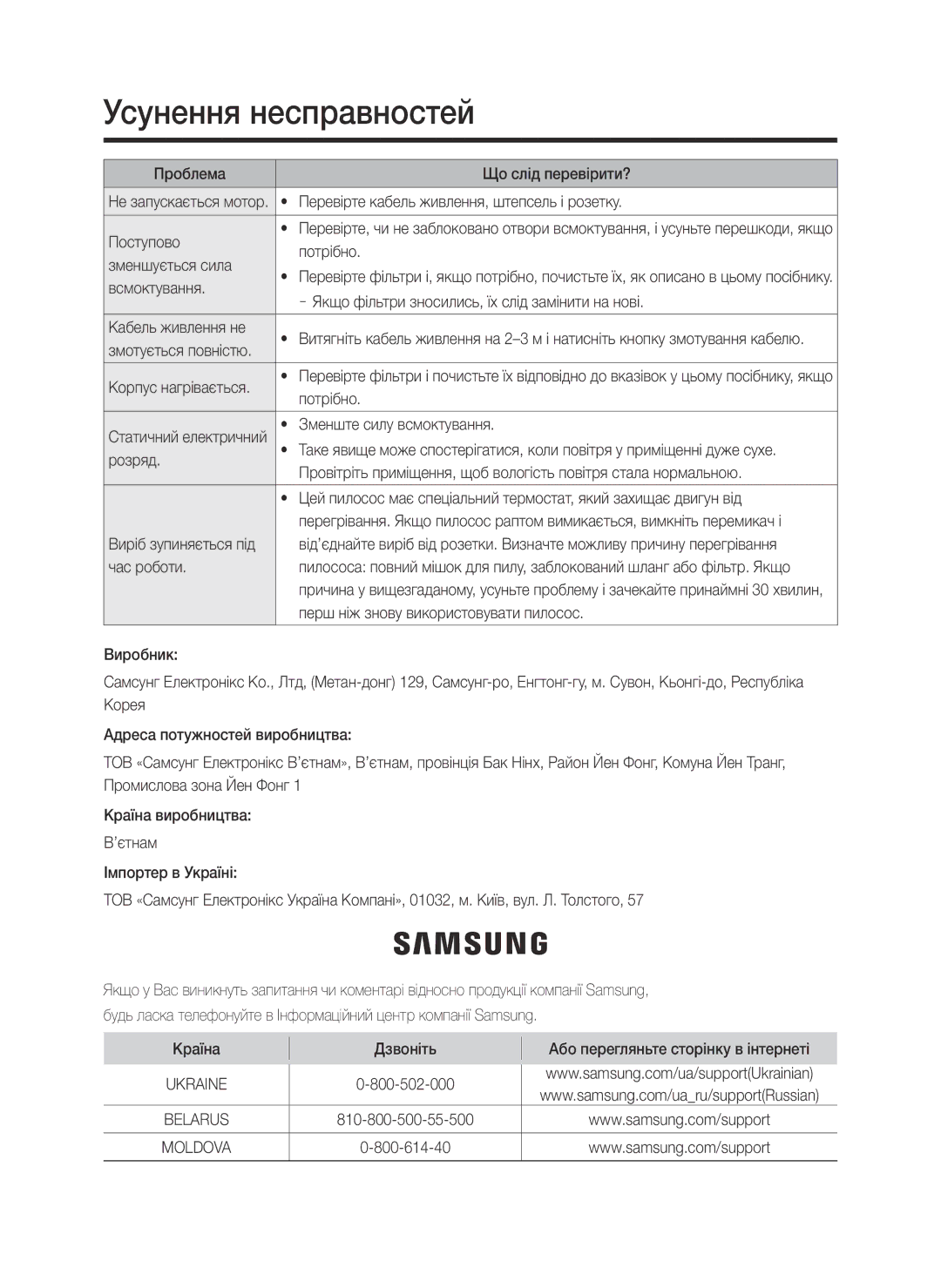 Samsung VC20M2540JN/EV, VC20M251AWB/EV, VC20M255AWB/EV, VC20M257AWR/EV, VC20M2560JP/EV manual Усунення несправностей 