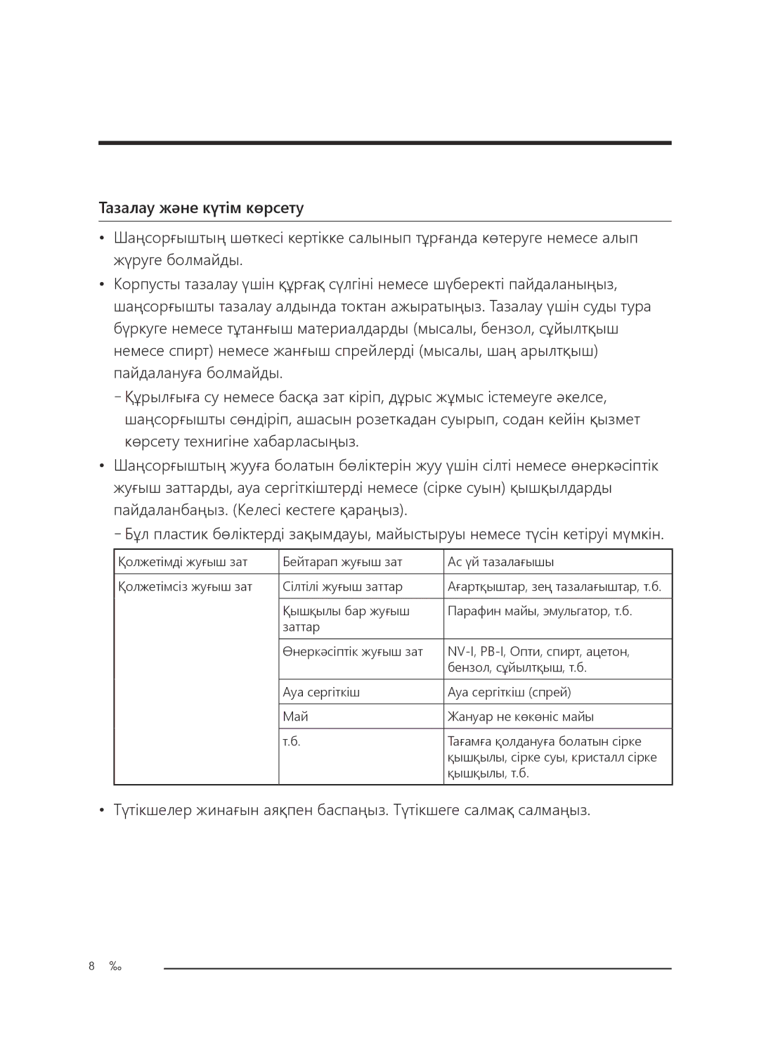 Samsung VC20M255AWB/EV, VC20M251AWB/EV, VC20M257AWR/EV, VC20M2540JN/EV, VC20M2560JP/EV manual Тазалау және күтім көрсету 