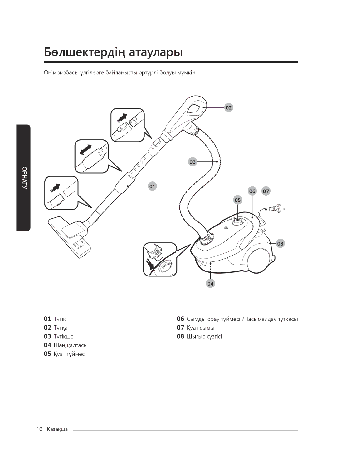 Samsung VC20M2540JN/EV, VC20M251AWB/EV, VC20M255AWB/EV, VC20M257AWR/EV, VC20M2560JP/EV manual Бөлшектердің атаулары, Орнату 