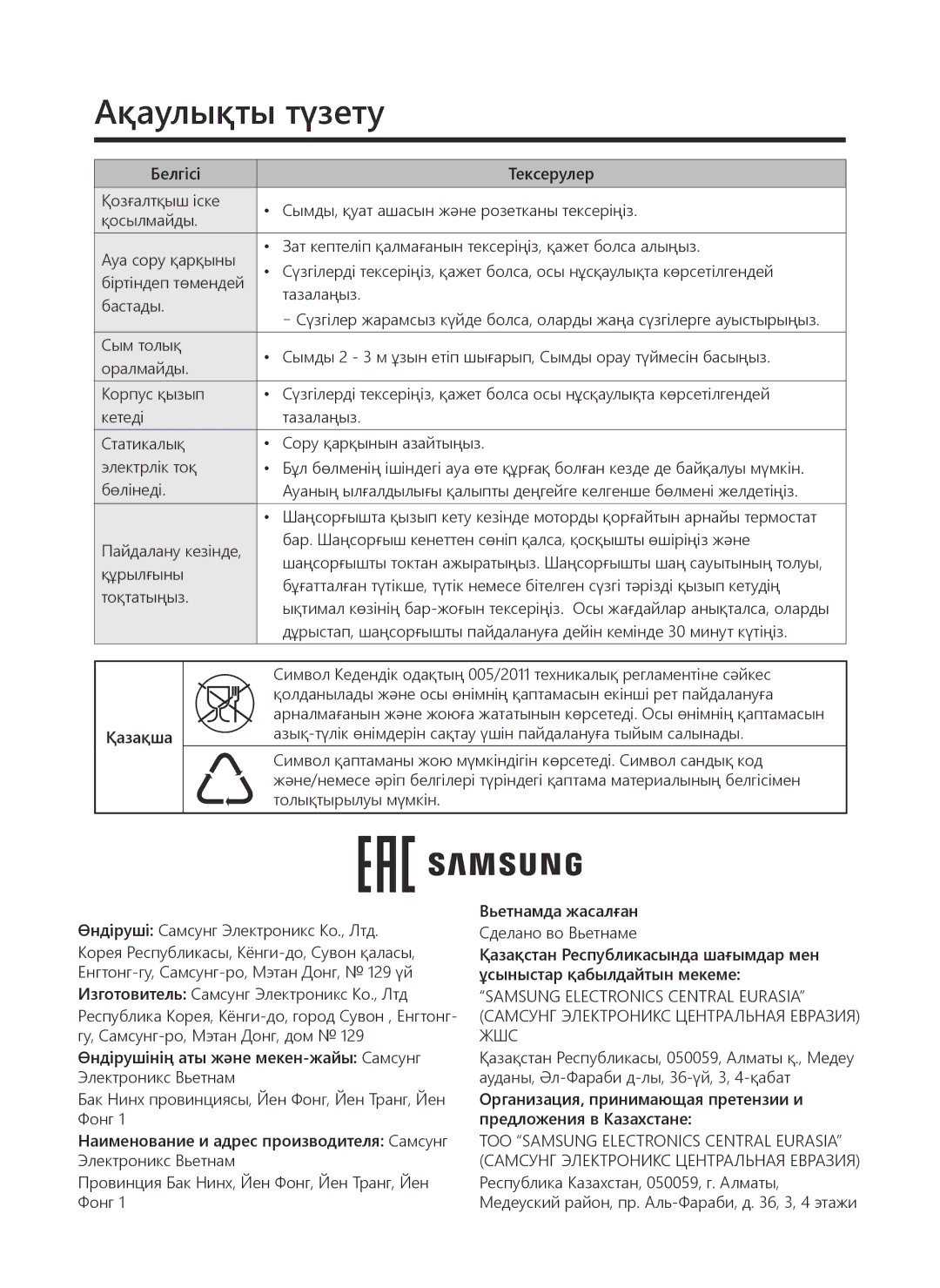 Samsung VC20M255AWB/EV, VC20M251AWB/EV, VC20M257AWR/EV, VC20M2540JN/EV, VC20M2560JP/EV Ақаулықты түзету, Белгісі Тексерулер 