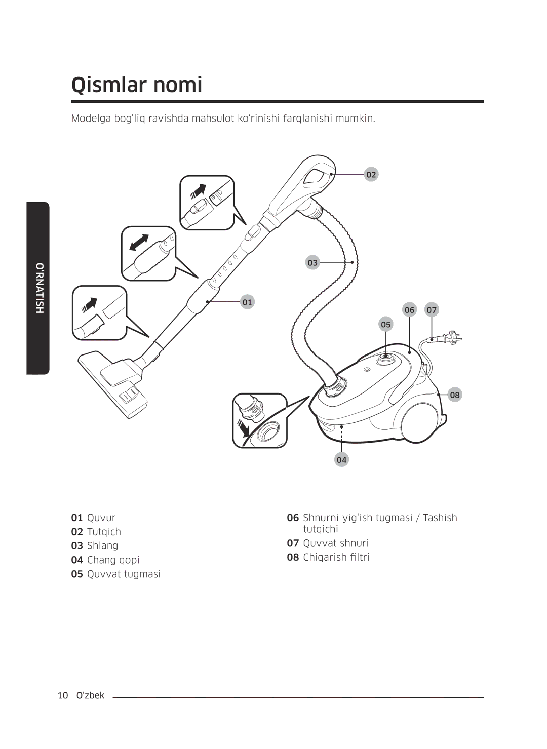 Samsung VC20M255AWB/EV, VC20M251AWB/EV, VC20M257AWR/EV, VC20M2540JN/EV, VC20M2560JP/EV manual Qismlar nomi, ‘rnatish 