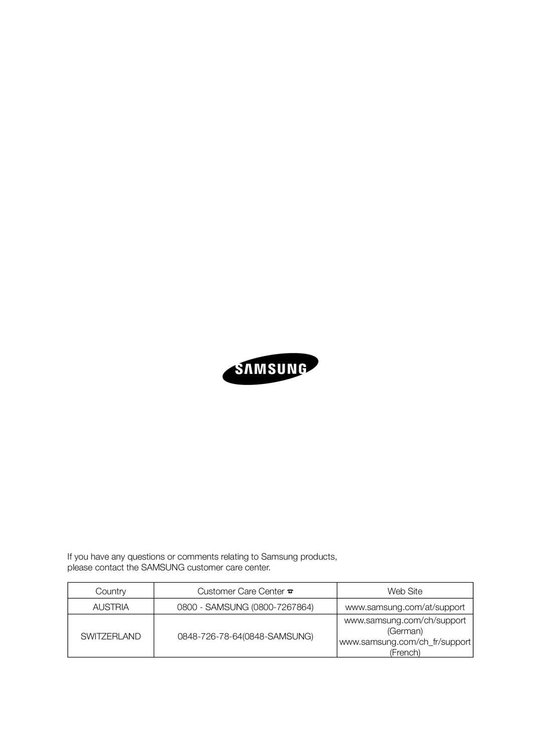 Samsung VC21F50HNDB/EG, VC21F50VNAR/OL, VC21F50HUDU/GE, VC07F50VNVR/SW, VC21F50VNAB/SW, VC07F50VNRB/SW manual Samsung 