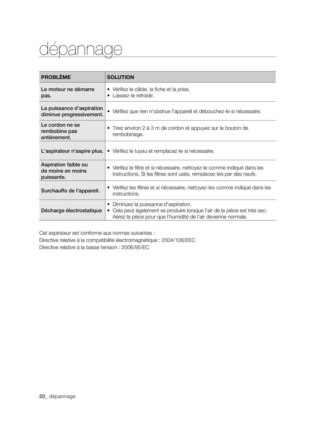 Samsung VC21F50HUDU/GE, VC21F50HNDB/EG manual Dépannage, De moins en moins, Puissante Surchauffe de lappareil, Instructions 