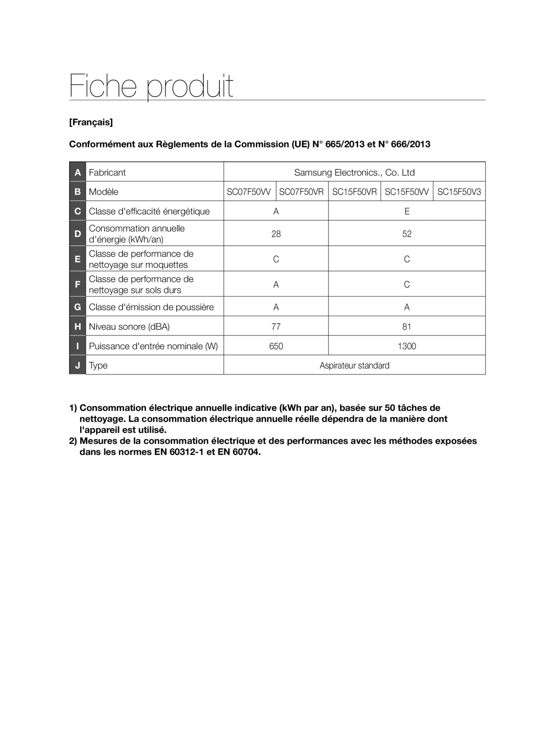 Samsung VC07F50VNVR/SW, VC21F50HNDB/EG, VC21F50VNAR/OL, VC21F50HUDU/GE, VC21F50VNAB/SW manual Fiche produit, Fabricant Modèle 