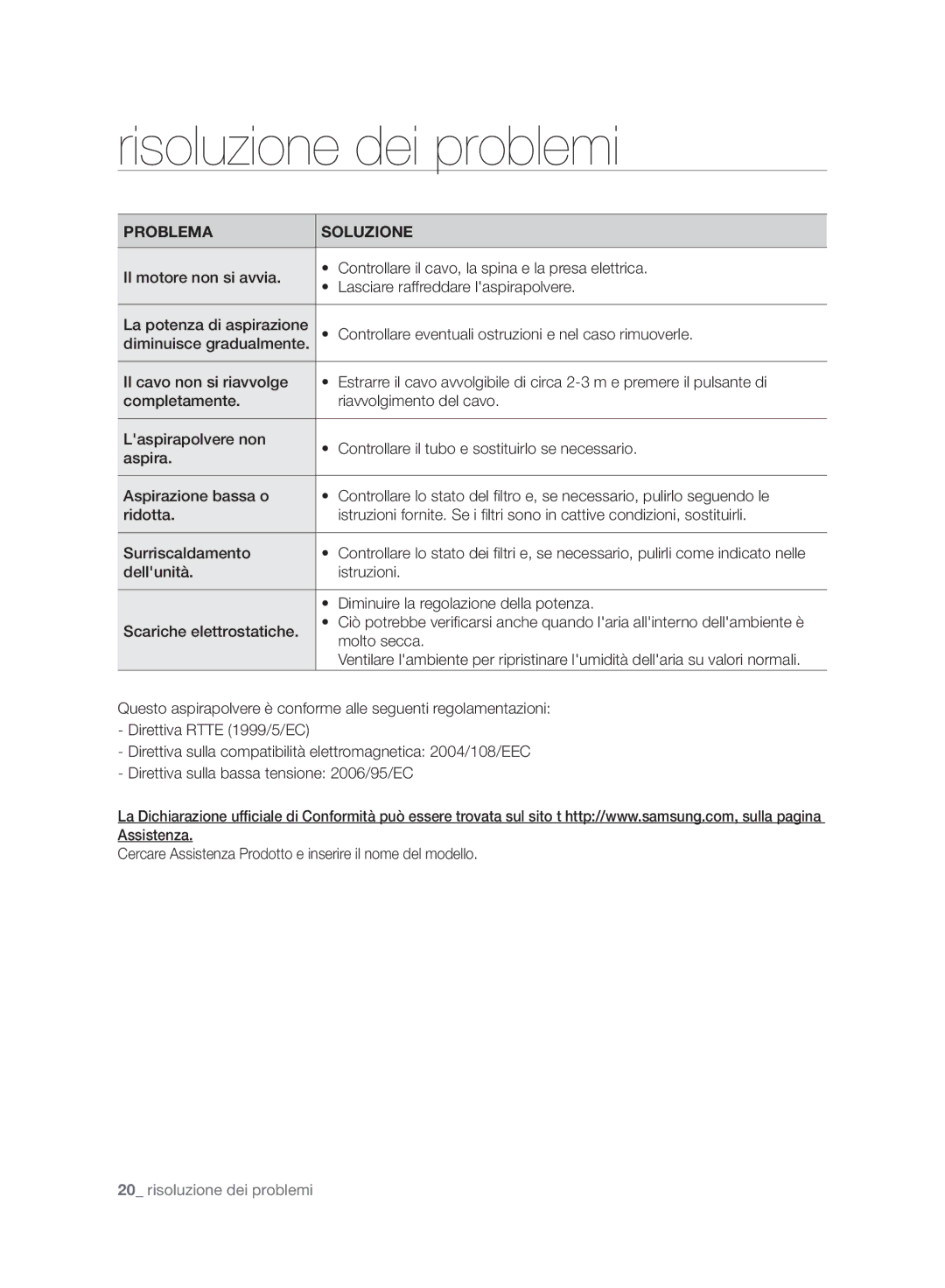 Samsung VC21F50HNDB/ET, VC21F50VNAP/EC, VC07F50HNRB/EC, VC21F50HNDB/EC manual Risoluzione dei problemi, Problema Soluzione 