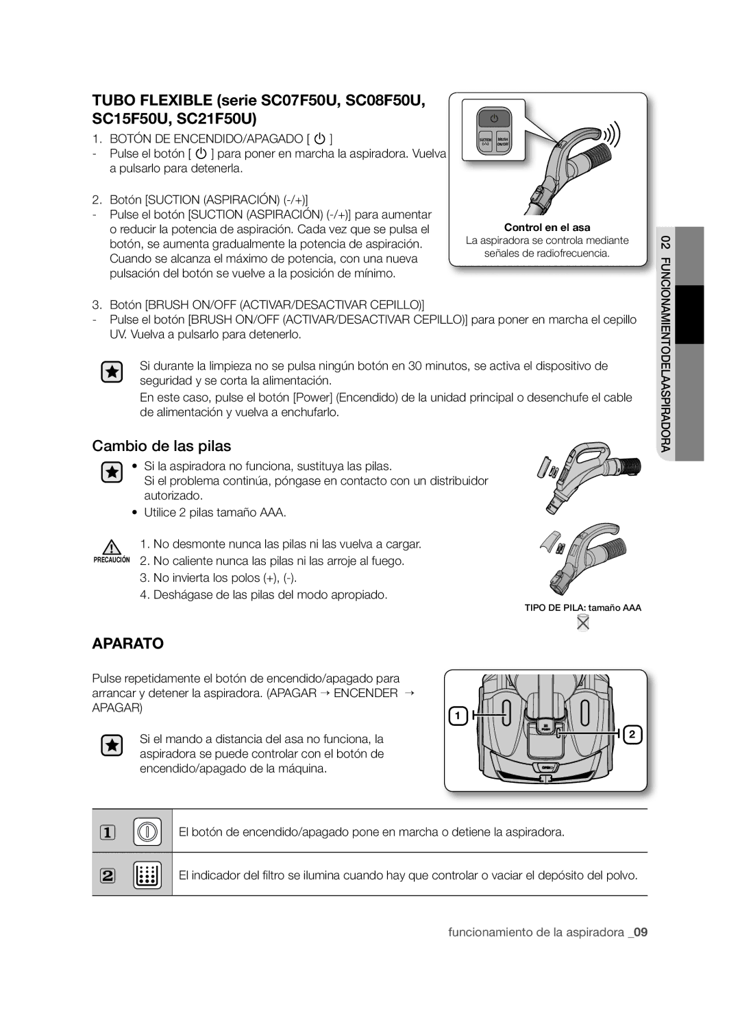 Samsung VC21F50VNAP/EC, VC21F50HNDB/ET Tubo Flexible serie SC07F50U, SC08F50U, SC15F50U, SC21F50U, Cambio de las pilas 