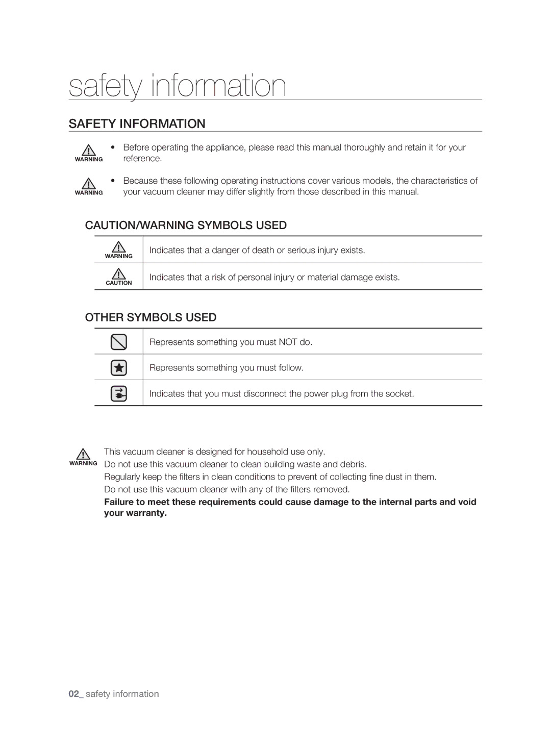 Samsung VC21F50VNAR/ME, VC21F50HNDB/MG, VC21F50VNAR/MG, VC21F50VNAR/ST, VC21F50HNDB/SV Safety information, Safety Information 