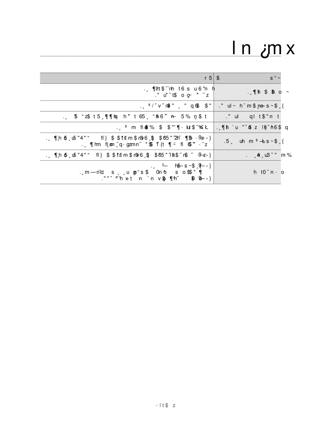 Samsung VC21F50HNHR/HC, VC21F50HNFC/HC manual ǙŲ ȵȚȤ Ǚɳƪž, Ǌƶɨ ɬƘ Ȥƾɨ ȤǞůǞž, ƎſǋŮ ȴǋŵ ȳǍǬ Ȣƾɭȥ, ǛɨƾŴ ȰǍŮ ǝǥƴƈů 