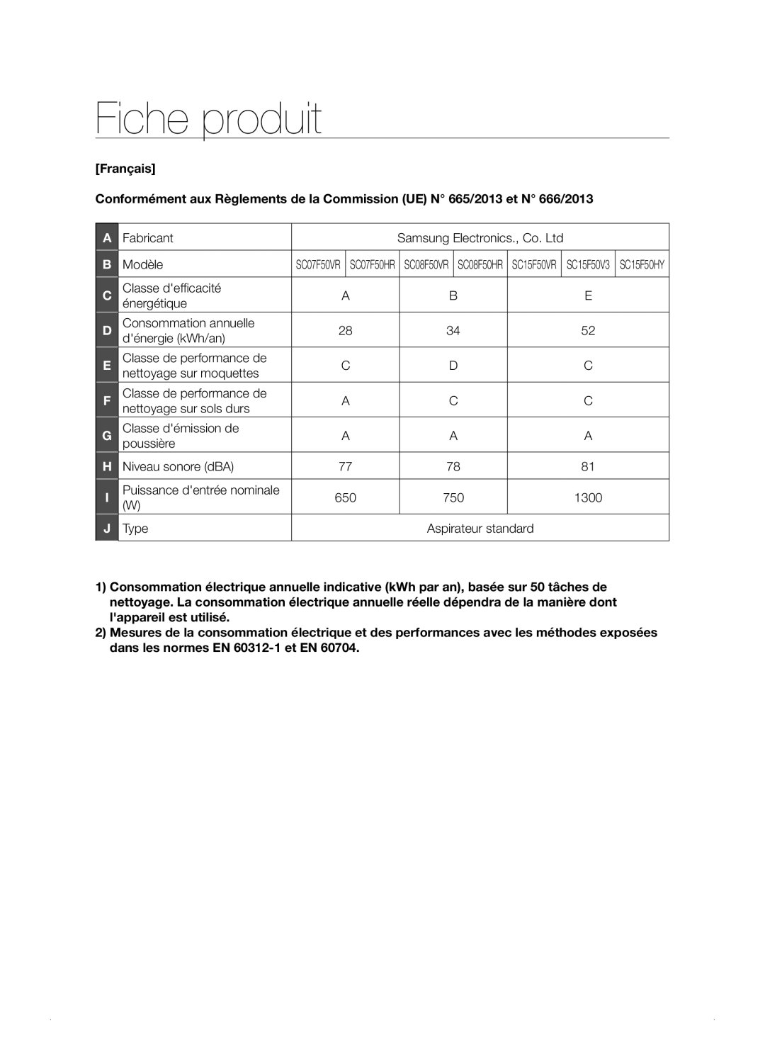 Samsung VC21F50HUDU/EF, VC08F50HNRB/EF, VC07F50HNRB/EF, VC15F50HNQB/EF, VC08F50VNRB/EF, VC15F50VNQB/EF manual Fiche produit 