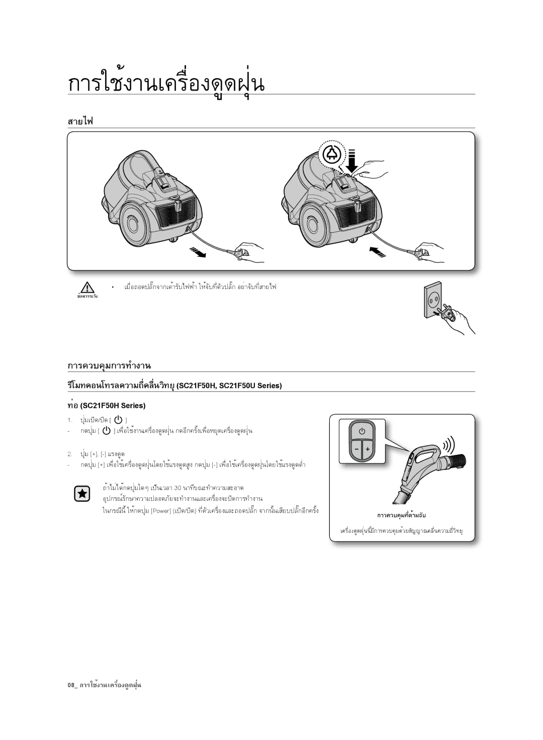 Samsung VC21F50HNDB/SV, VC21F50VNAR/ME, VC21F50VNAR/ST manual „µÄŠÊµœÁ‡ºÉŠ——¼ »Éœ, ­µ¥Å¢, „µ‡ª‡»¤„µšÎµŠµœ 