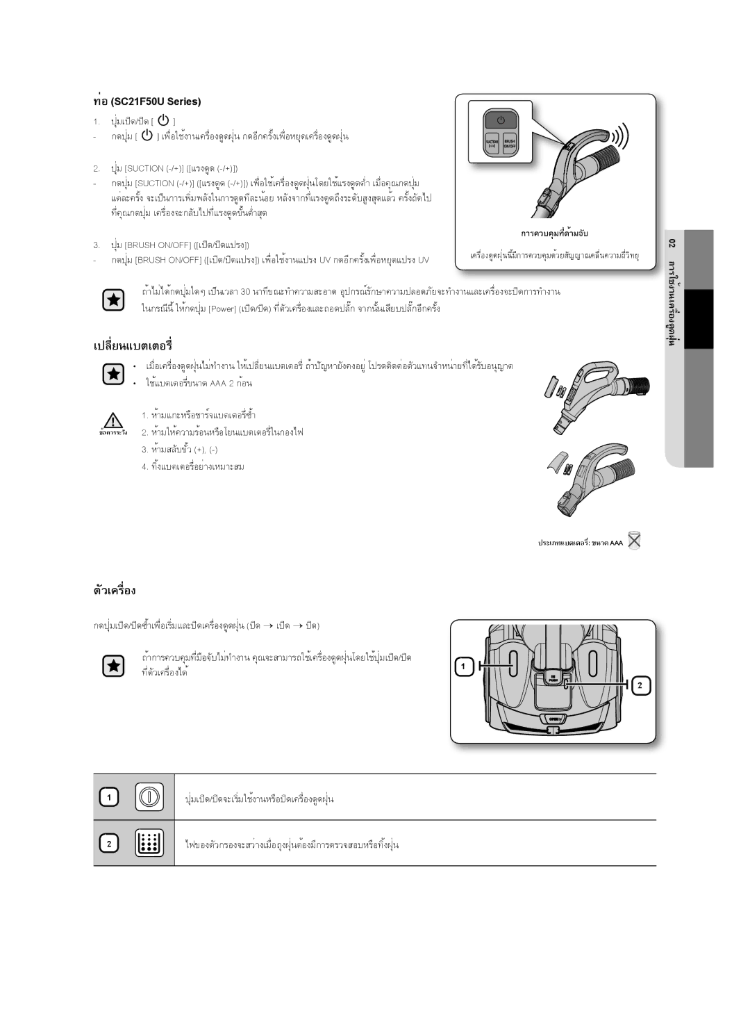 Samsung VC21F50VNAR/ME, VC21F50VNAR/ST, VC21F50HNDB/SV manual šÉ6&86HULHV, ž¨¸É¥œÂ˜Á˜¸É, ˜´ªá‡ºéŠ 