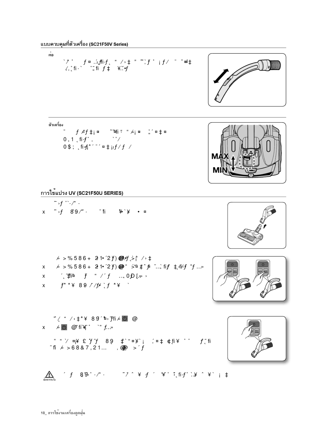 Samsung VC21F50VNAR/ST, VC21F50VNAR/ME manual MIN „µÄÊÂžŠ896&865,6, ‡ª‡»¤š˜¸É ´ªÁ‡ºÉŠ6&96HULHV 