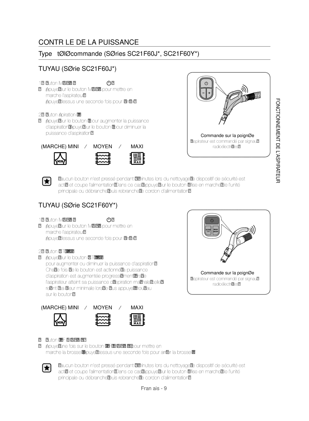 Samsung VC21F60JUDB/MG, VC21F60JUFB/MG, VC21F60WNAR/MG Contrôle DE LA Puissance, Tuyau Série SC21F60J, Tuyau Série SC21F60Y 