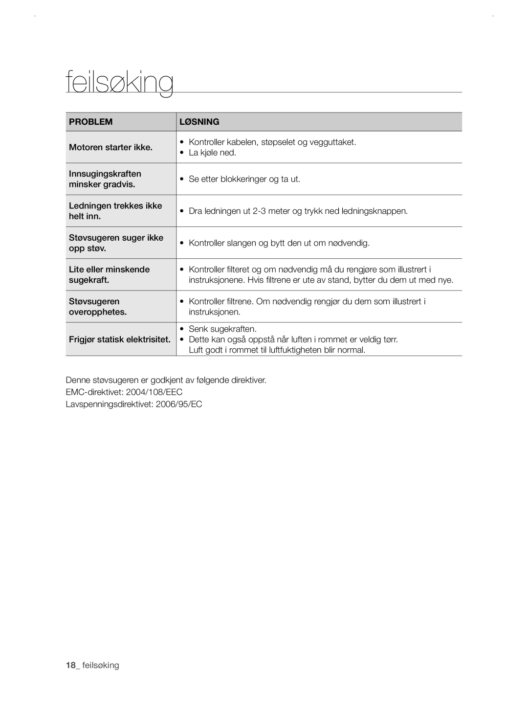 Samsung VC21F60WNAR/EE manual Feilsøking 