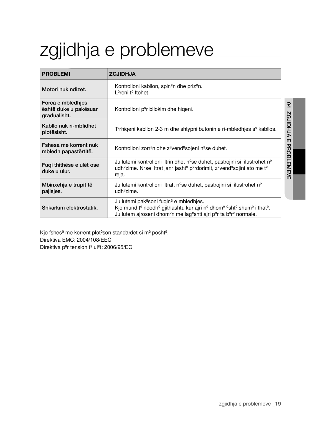 Samsung VC21F60YKGC/GE, VC21F60WNAR/GE, VC21F60YKGC/OL, VC21F60WNAR/OL manual Zgjidhja e problemeve, Problemi Zgjidhja 