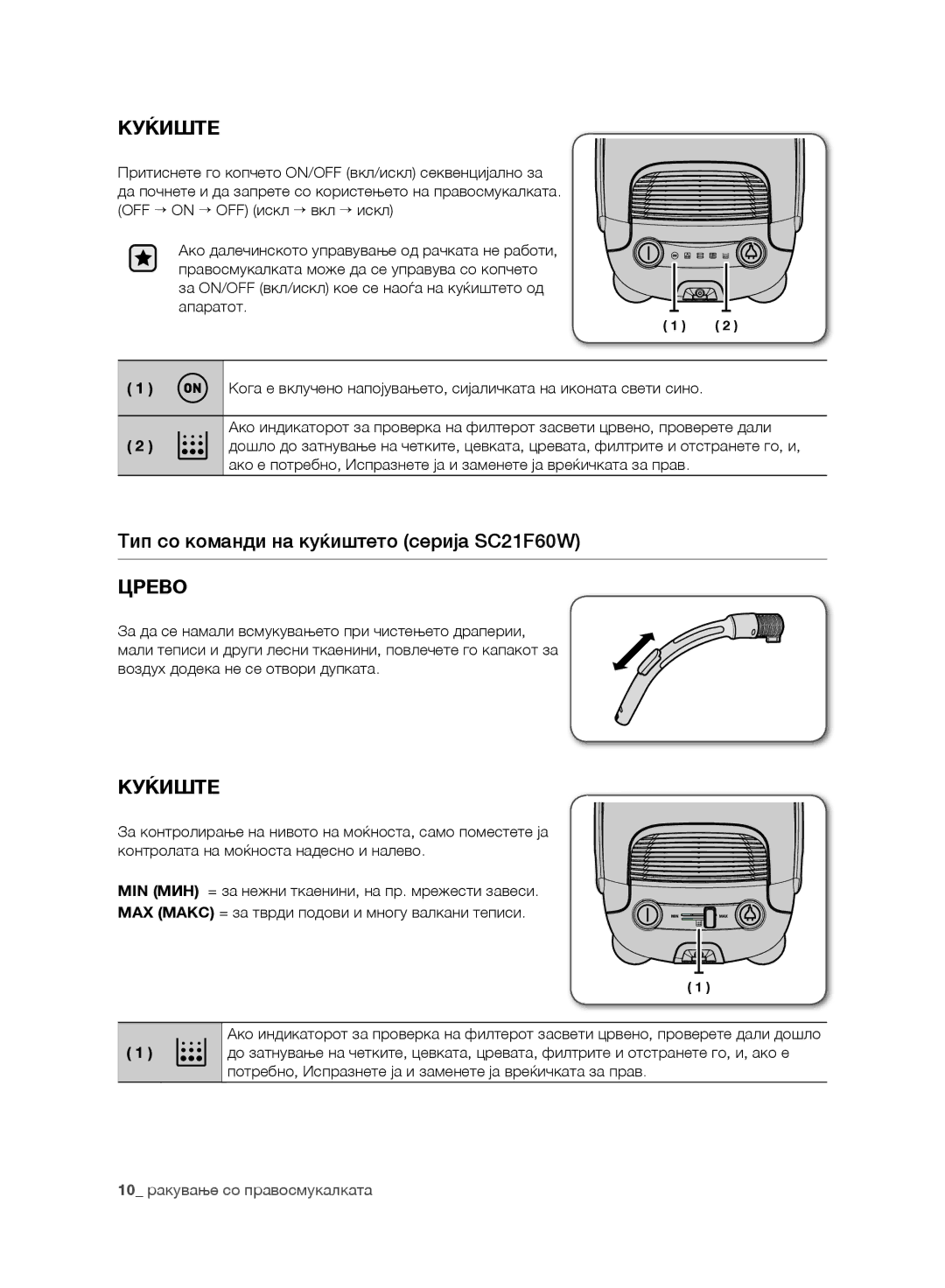 Samsung VC21F60YKGC/OL, VC21F60WNAR/GE, VC21F60YKGC/GE, VC21F60WNAR/OL Куќиште, Тип со команди на куќиштето серија SC21F60W 