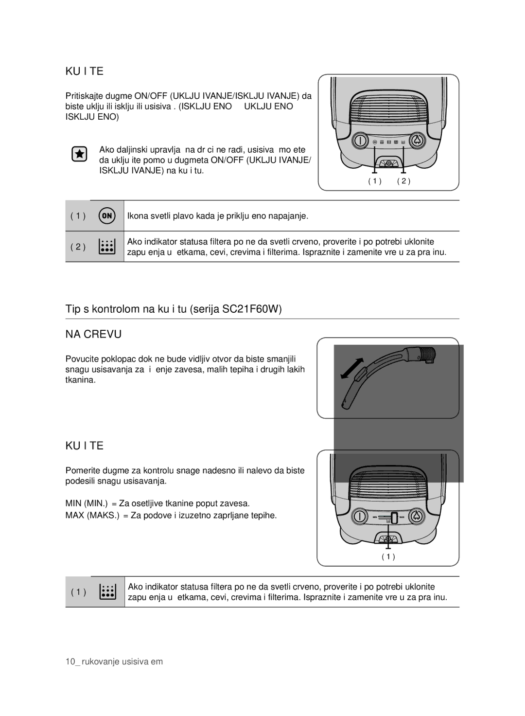 Samsung VC21F60WNAR/SW, VC21F60WNAR/GE, VC21F60YKGC/GE, VC21F60YKGC/OL Kućište, Tip s kontrolom na kućištu serija SC21F60W 