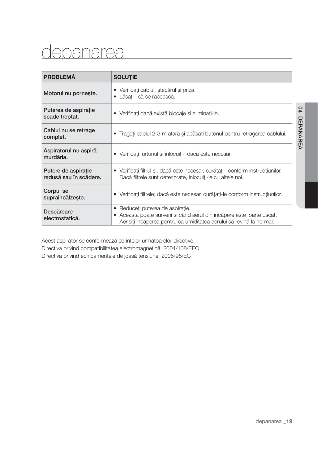 Samsung VC21F60WNAR/OL, VC21F60WNAR/GE, VC21F60YKGC/GE, VC21F60YKGC/OL, VC21F60WNAR/SW manual Depanarea, Problemă Soluţie 