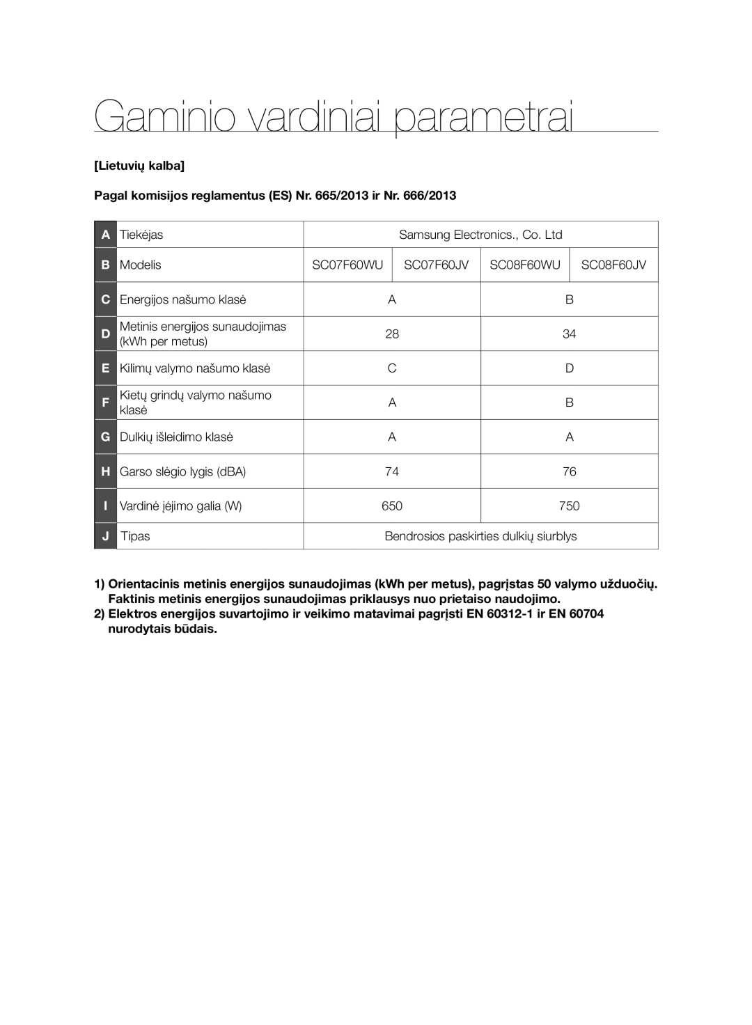 Samsung VC21F60WNAR/SB, VC08F60WNUR/SB, VC08F60JUVB/SB, VC07F60WNUR/SB, VC07F60JUVB/SB manual Gaminio vardiniai parametrai 