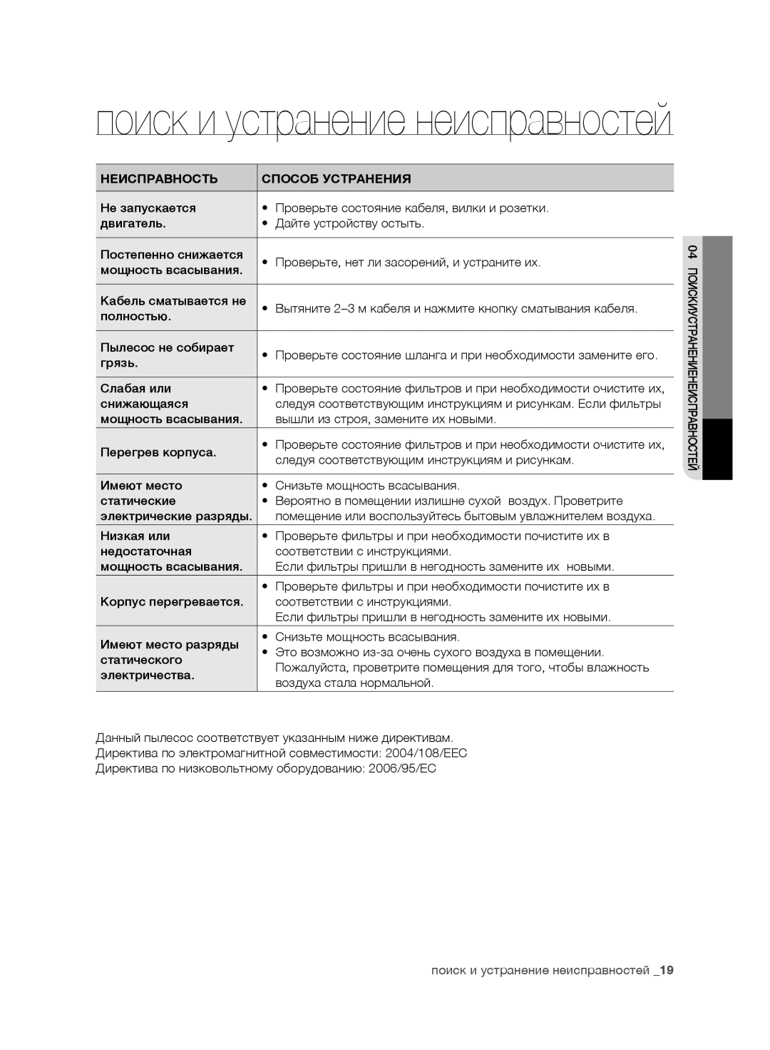 Samsung VC21F60JUDB/SB, VC21F60WNAR/SB, VC08F60WNUR/SB, VC08F60JUVB/SB, VC07F60WNUR/SB manual Поиск и устранение неисправностей 