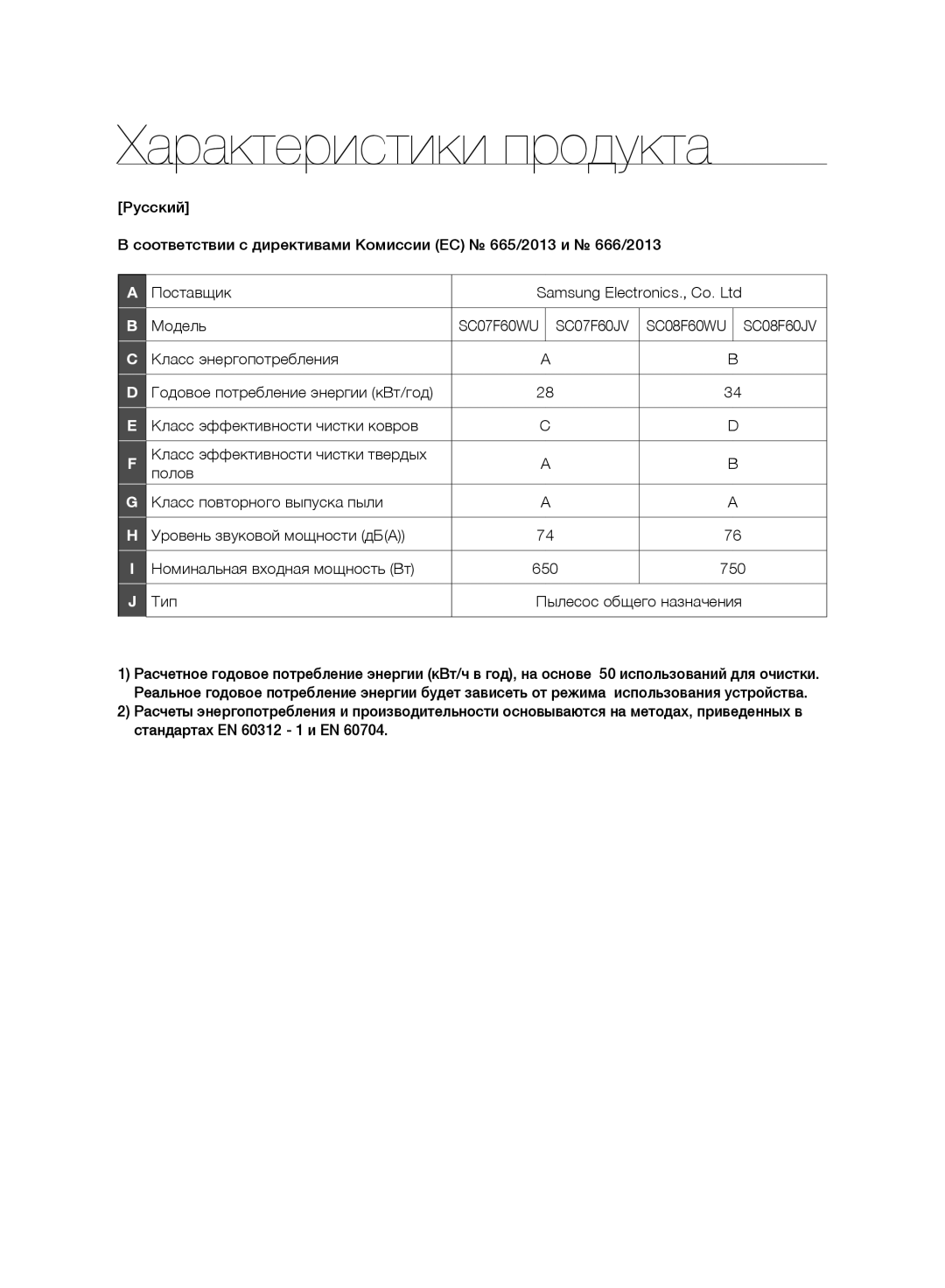 Samsung VC21F60WNAR/SB, VC08F60WNUR/SB, VC08F60JUVB/SB manual Характеристики продукта, Тип Пылесос общего назначения 