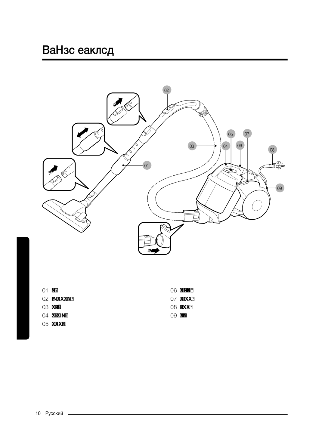 Samsung VC21K5170HG/EV, VC21K5130VB/EV, VC21K5150HP/EV, VC21K5136VB/EV manual Назви частин 