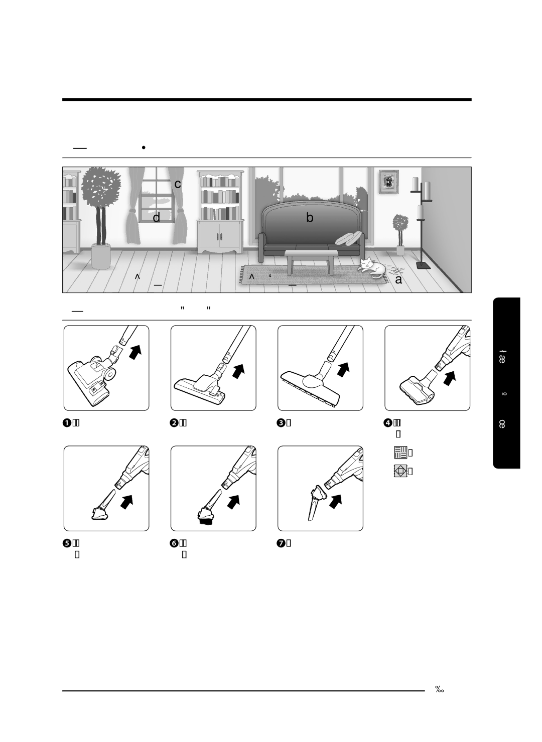 Samsung VC21K5136VB/EV, VC21K5170HG/EV, VC21K5130VB/EV, VC21K5150HP/EV manual Шөткелерді пайдалану 